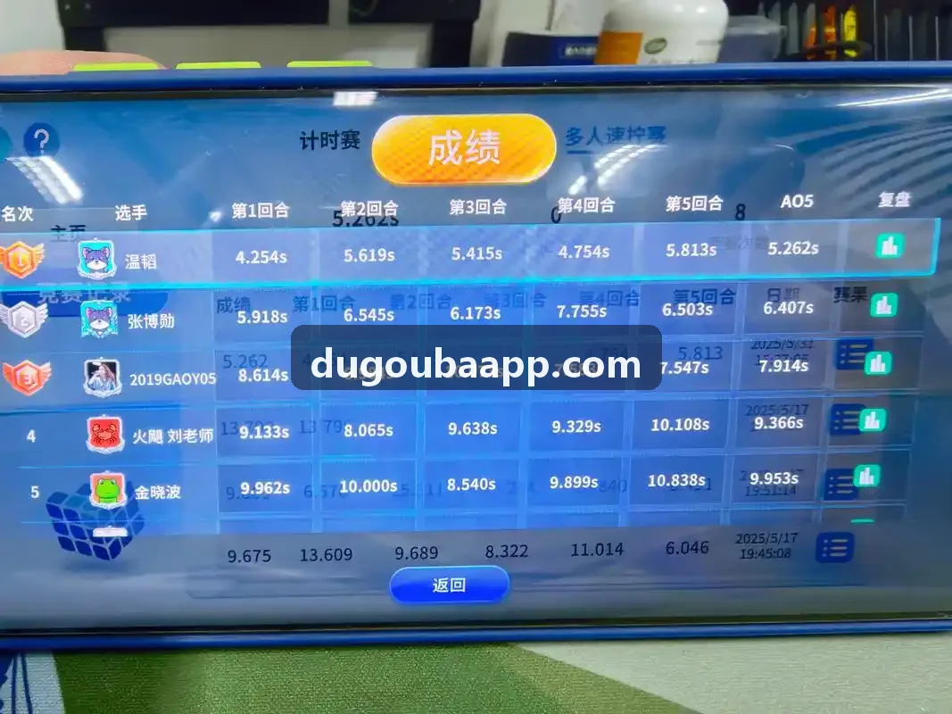 兴趣社群交流审核方案配图