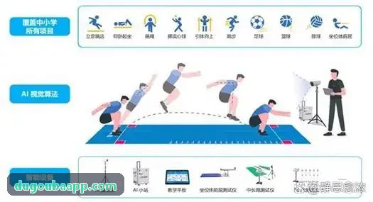 人机协同审核流程优化实践